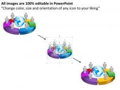 Global commercial chart 6 stages