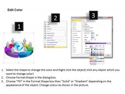 Global commercial chart 6 stages