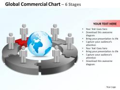Global commercial chart 6 stages powerpoint diagrams presentation slides graphics 0912
