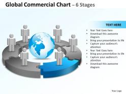 Global commercial diagram 19
