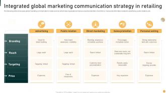 Global Communication Strategy Powerpoint Ppt Template Bundles