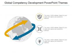 Global competency development powerpoint themes