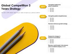 Global competition 3 years strategy
