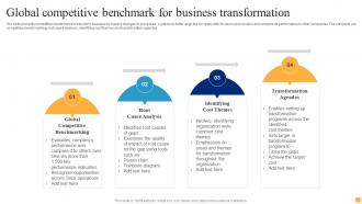 Global Competitive Benchmark For Business Transformation