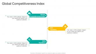 Global Competitiveness Index In Powerpoint And Google Slides Cpb