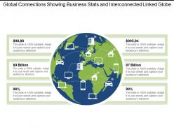 Global Connections Showing Business Stats And Interconnected Linked Globe