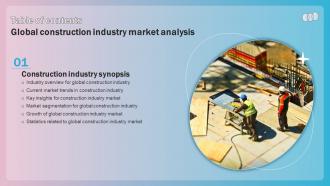Global Construction Industry Global Construction Industry Market Analysis Table Of Contents