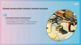 Global Construction Industry Market Analysis Powerpoint Presentation Slides Adaptable Professionally