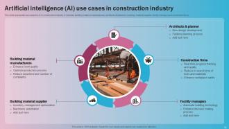 Global Construction Industry Market Analysis Powerpoint Presentation Slides Template Multipurpose