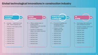 Global Construction Industry Market Analysis Powerpoint Presentation Slides Slides Multipurpose