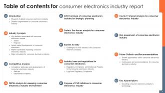 Global Consumer Electronics Outlook Industry Segmentation By Product Distribution Channel Application IR SS Interactive Idea