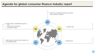 Global Consumer Finance Industry Report CRP CD Images Captivating