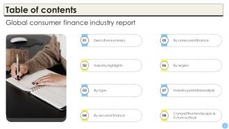 Global Consumer Finance Industry Report CRP CD Best Captivating
