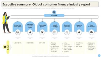 Global Consumer Finance Industry Report CRP CD Unique Captivating