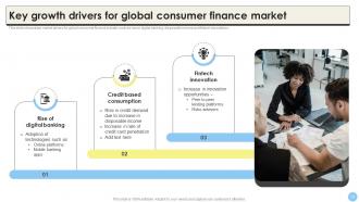 Global Consumer Finance Industry Report CRP CD Customizable Captivating