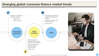 Global Consumer Finance Industry Report CRP CD Compatible Captivating