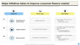 Global Consumer Finance Industry Report CRP CD Designed Captivating