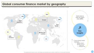 Global Consumer Finance Industry Report CRP CD Colorful Captivating