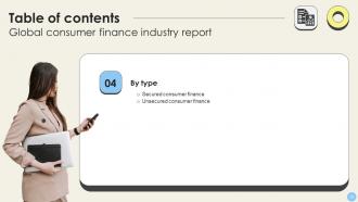 Global Consumer Finance Industry Report CRP CD Impressive Captivating