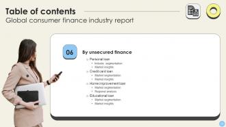 Global Consumer Finance Industry Report CRP CD Aesthatic Captivating