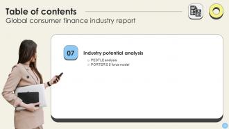 Global Consumer Finance Industry Report CRP CD Images Aesthatic