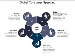 Global consumer spending ppt powerpoint presentation inspiration good cpb