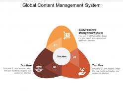 Global content management system ppt powerpoint presentation infographics design ideas cpb