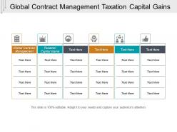 Global contract management taxation capital gains cpb
