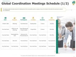 Global coordination meetings schedule duration ppt powerpoint pictures graphics