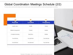 Global coordination meetings schedule location ppt outline graphics tutorials