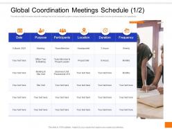 Global coordination meetings schedule purpose ppt professional introduction