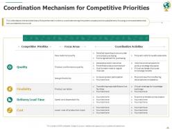 Global coordination powerpoint presentation slides