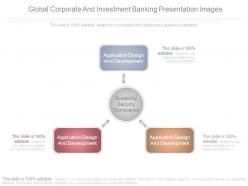 Global Corporate And Investment Banking Presentation Images