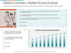 Global Cosmetics Market Future Outlook Raise Seed Financing From Angel Investors Ppt Ideas Model