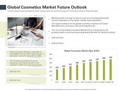 Global Cosmetics Market Future Outlook Raise Start Up Capital From Angel Investors Ppt Sample