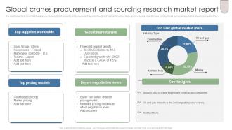 Global Cranes Procurement And Sourcing Research Market Report