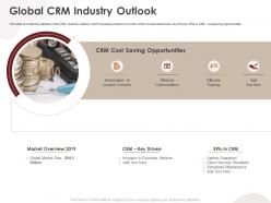 Global crm industry outlook crm application ppt graphics