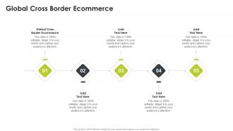 Global Cross Border Ecommerce In Powerpoint And Google Slides Cpb