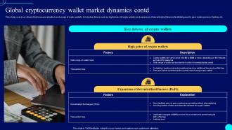 Global Cryptocurrency Wallet Comprehensive Guide To Blockchain Wallets And Applications BCT SS Engaging Customizable