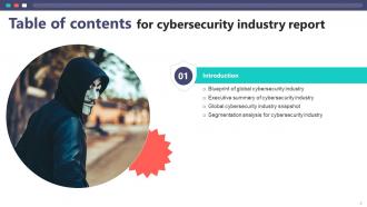 Global Cybersecurity Industry Outlook Powerpoint Presentation Slides IR Images Customizable