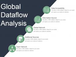 Global dataflow analysis ppt templates