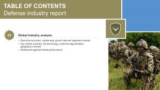 Global Defense Industry Report Table Of Content IR SS