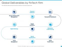 Global deliverables by fintech startup capital funding elevator