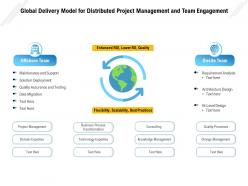 Global delivery model for distributed project management and team engagement