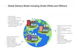 Global delivery model including onsite offsite and offshore