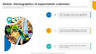 Global Demographics Of Supermarket Supercenter Business Plan BP SS