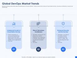 Global devops market trends devops tools and framework it ppt demonstration