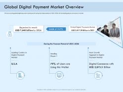 Global digital payment market overview payment online solution ppt summary
