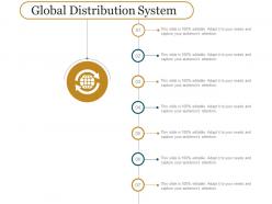 Global distribution system presentation layouts