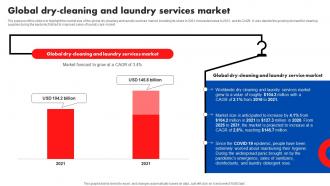 Global Dry Cleaning And Laundry Market Laundry Service Industry Introduction And Analysis